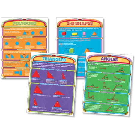 North Star Teacher Resources Introductory Geometry Poster Set NS3067